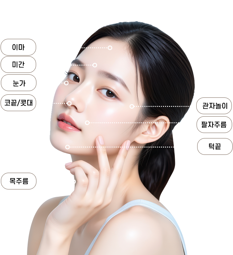 울쎄라 시술 부위