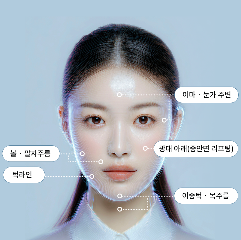 슈링크 시술 부위