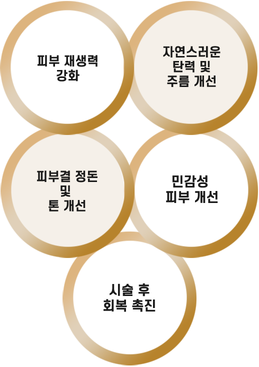 시술 효과