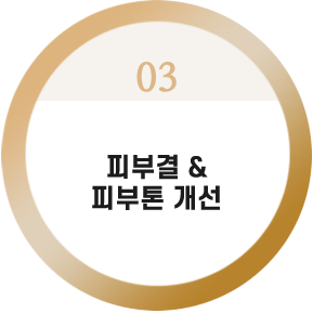 피부결 &
피부톤 개선

