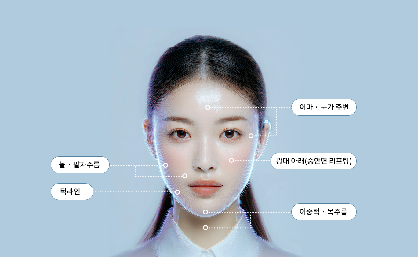 슈링크 시술 부위